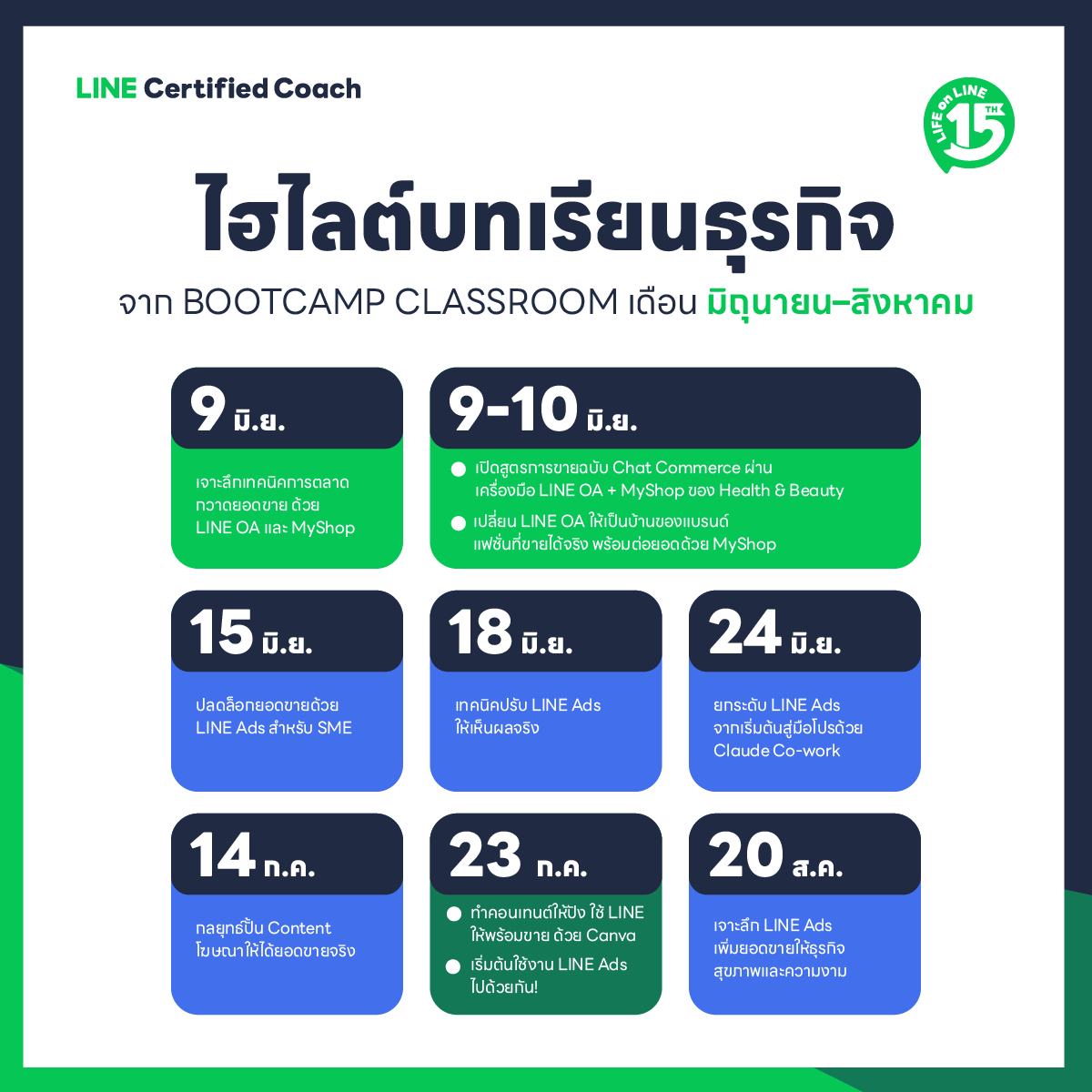 LINE for Business Facebook ad