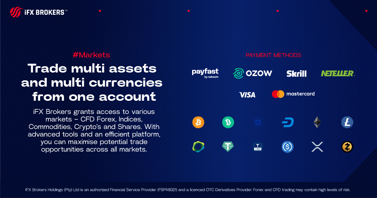 iFX Brokers Facebook ad