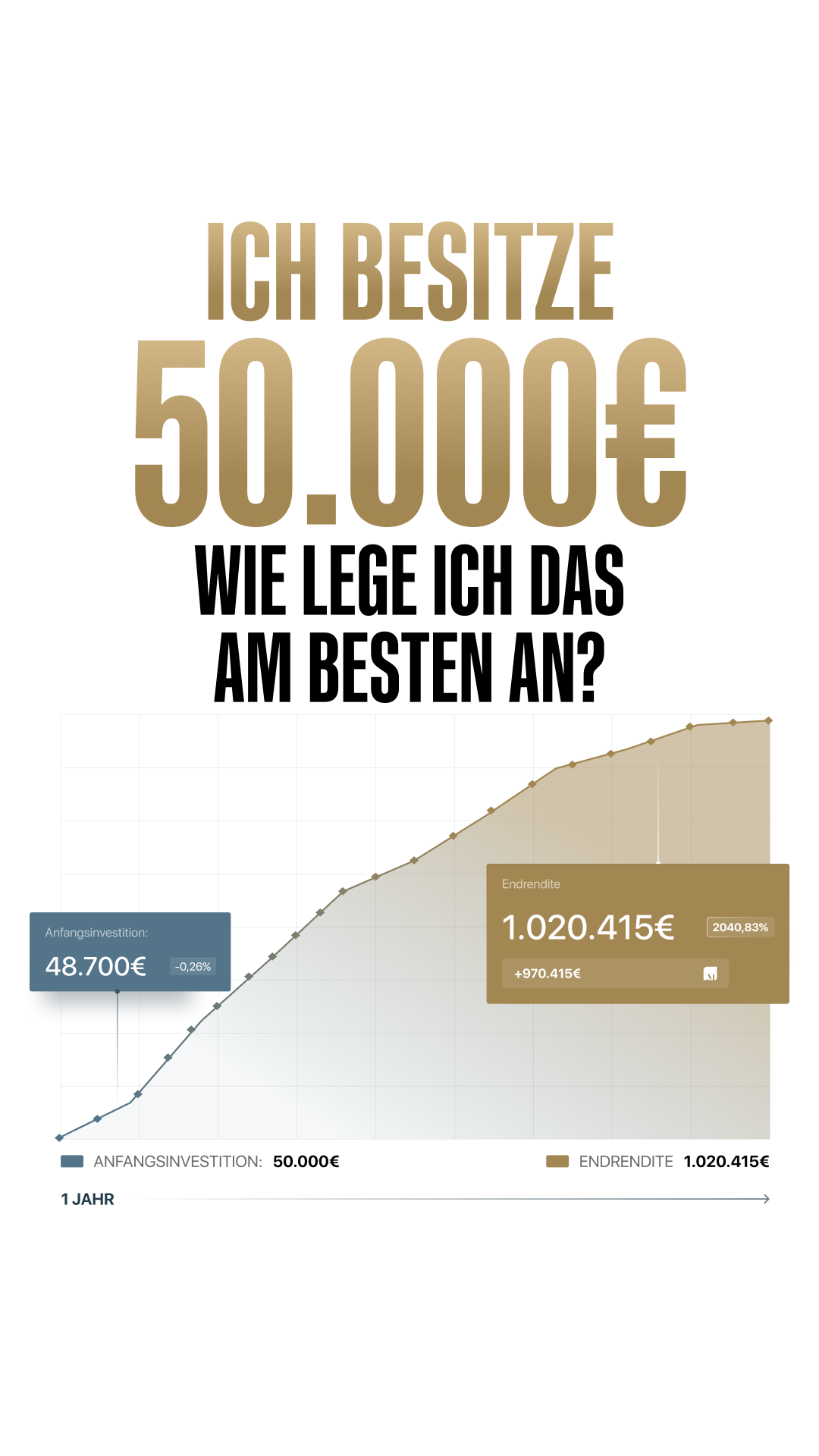 Mario Lüddemann Facebook ad