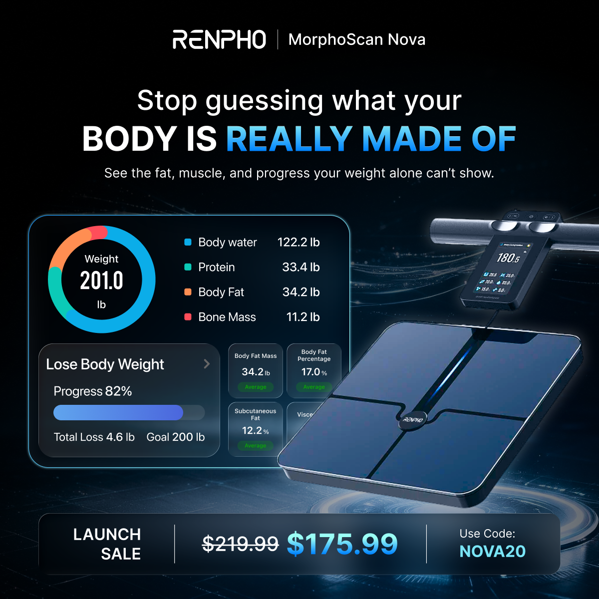 renpho Facebook ad