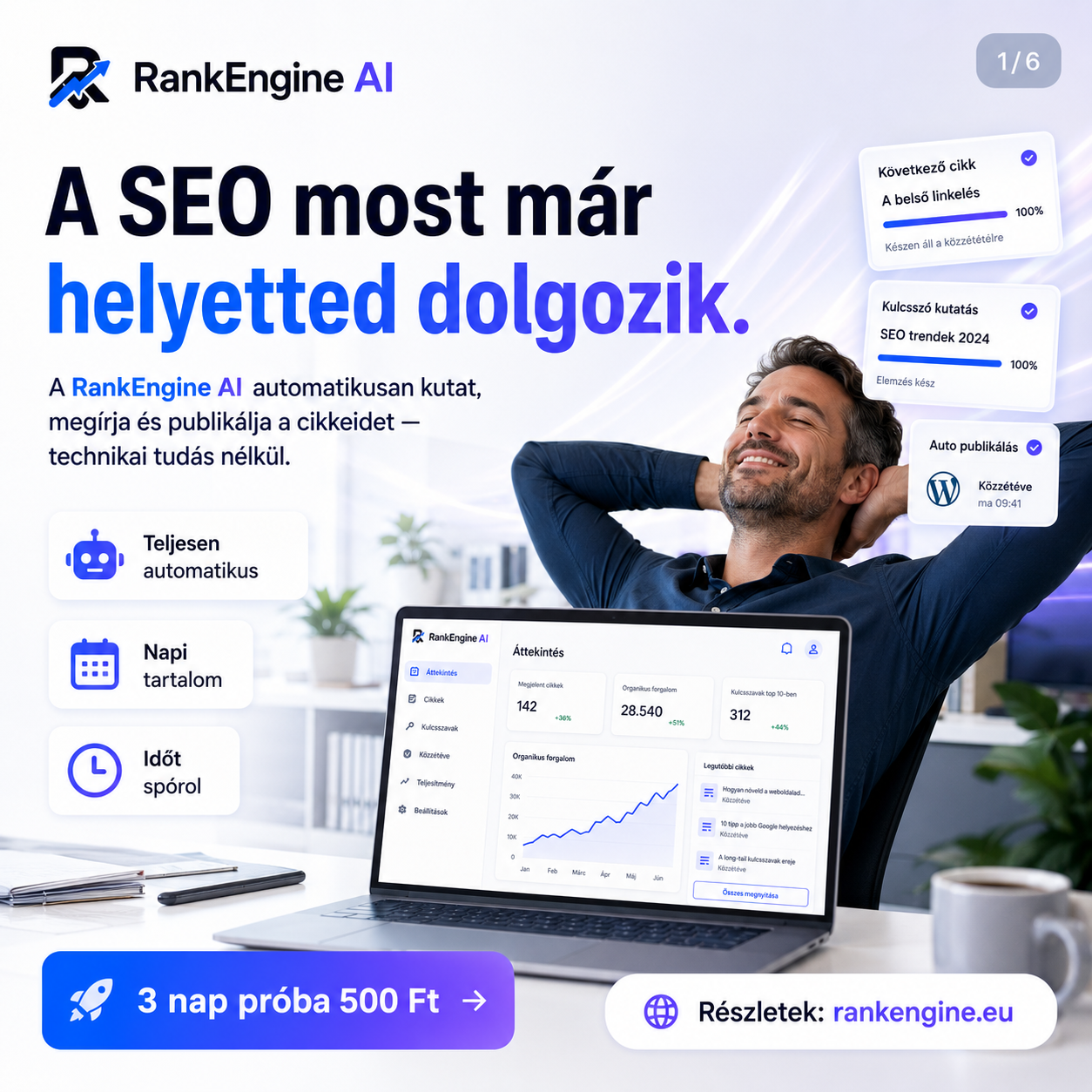 Rankengine Ai Facebook ad: Dolgozzon az AI helyetted!