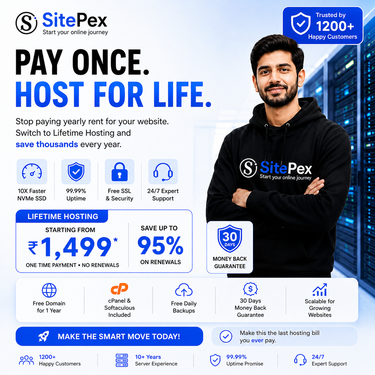 SitePex Facebook ad: Pay Once. Host for Life.