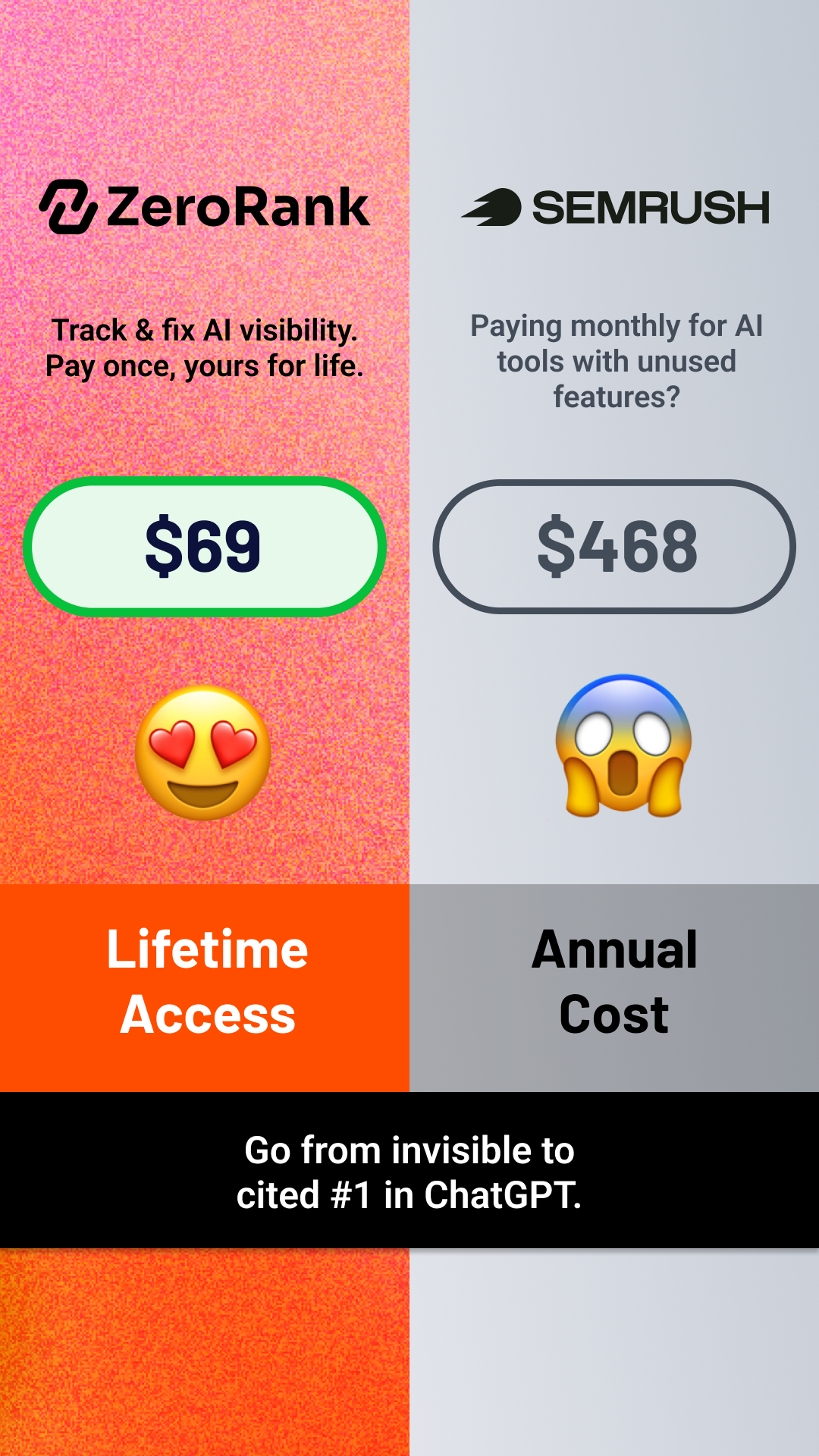 AppSumo Facebook ad