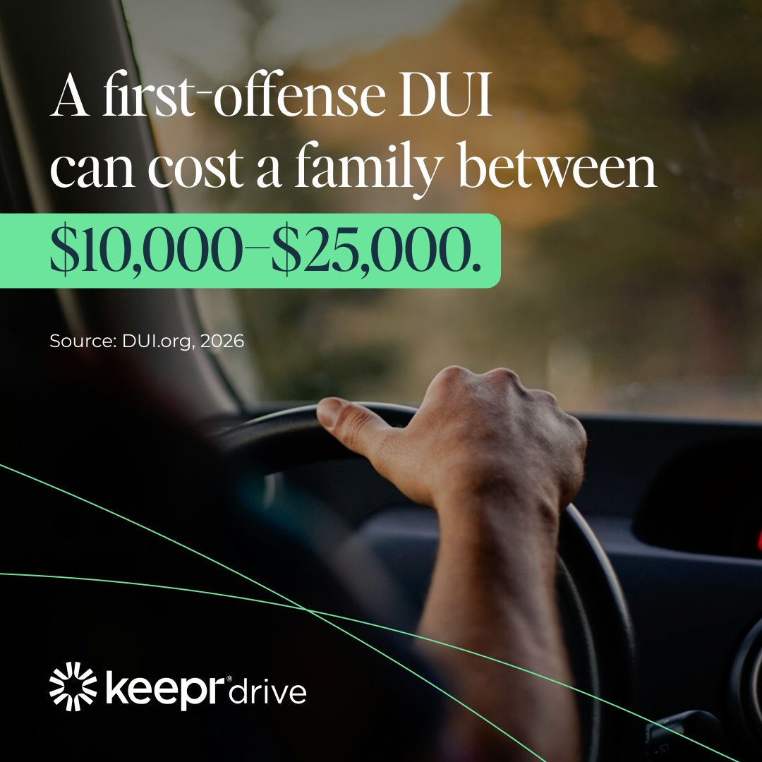 YourKeepr.com Facebook ad
