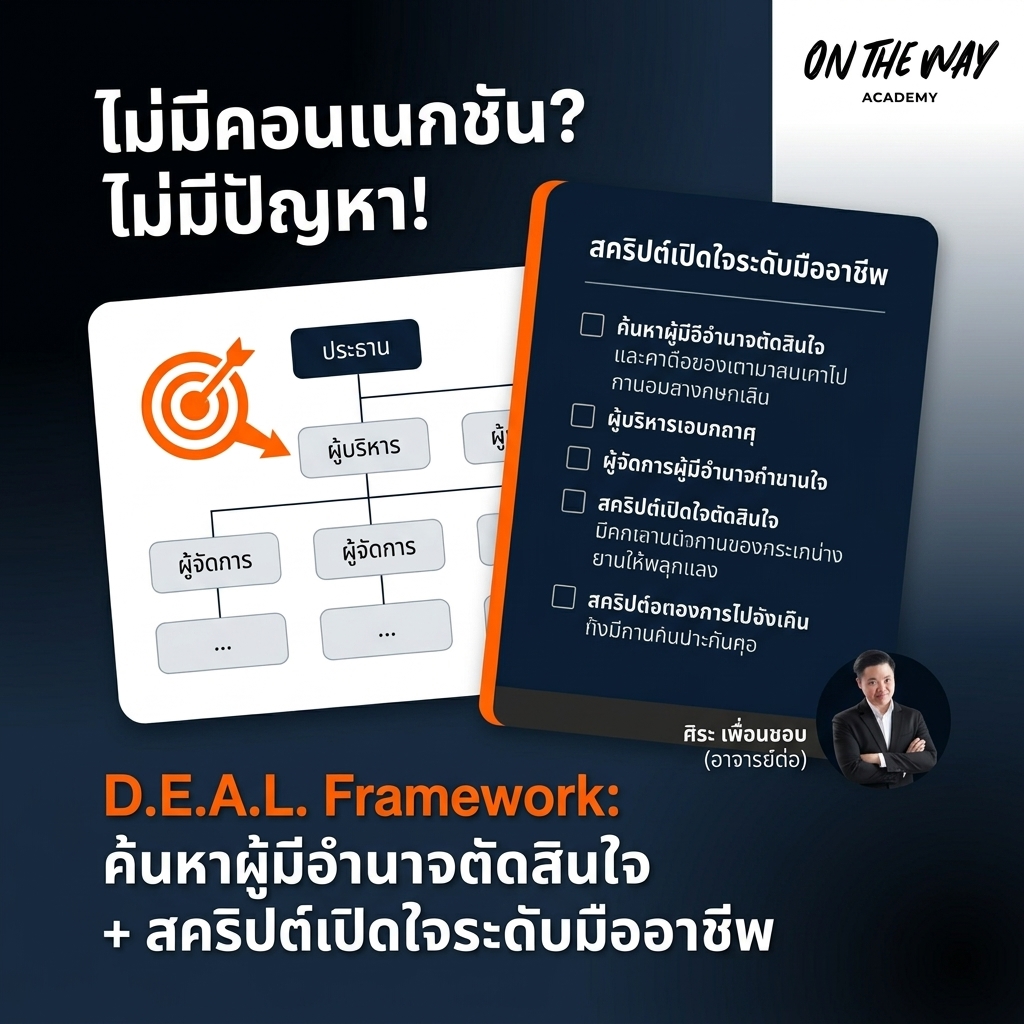 Ontheway Academy Facebook ad