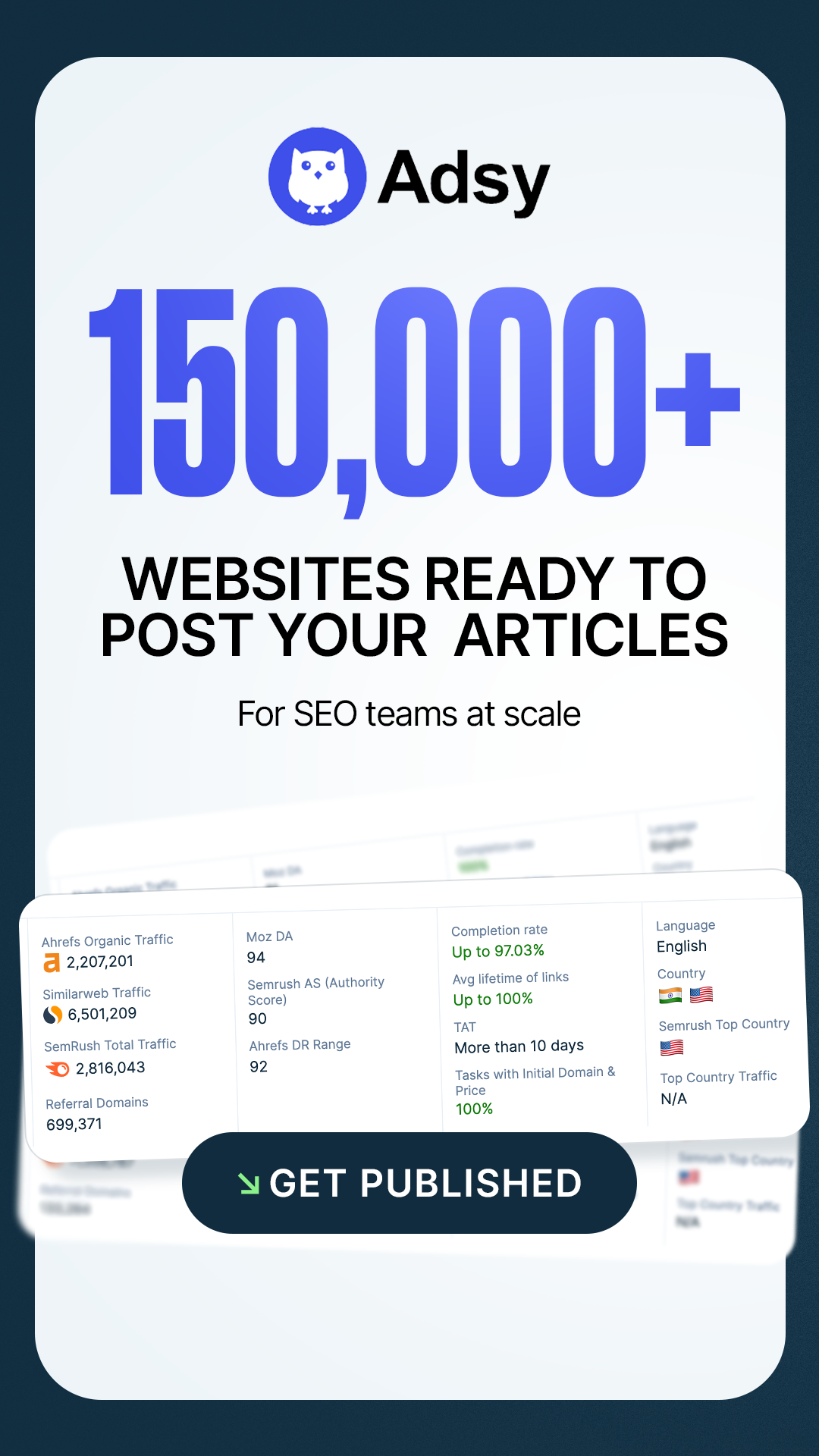 ADSY Content Marketing Platform Facebook ad