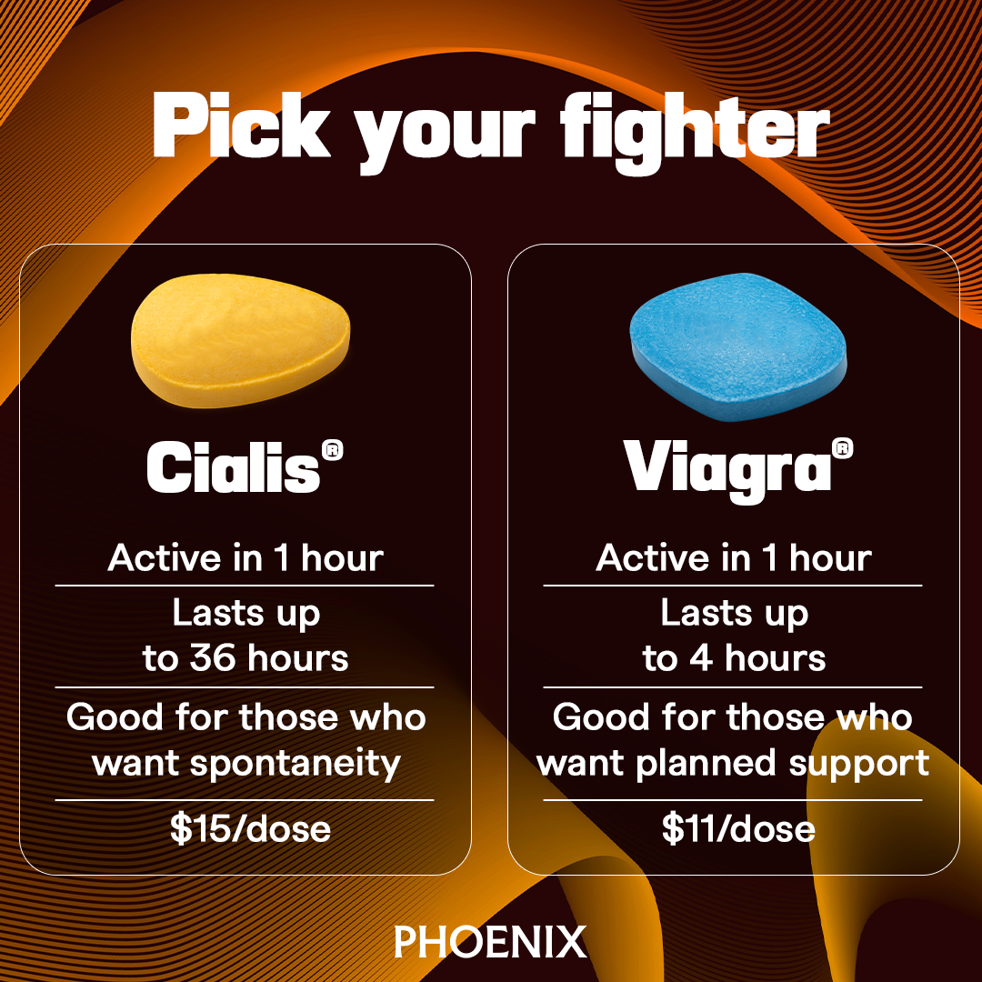 Phoenix Canada Facebook ad