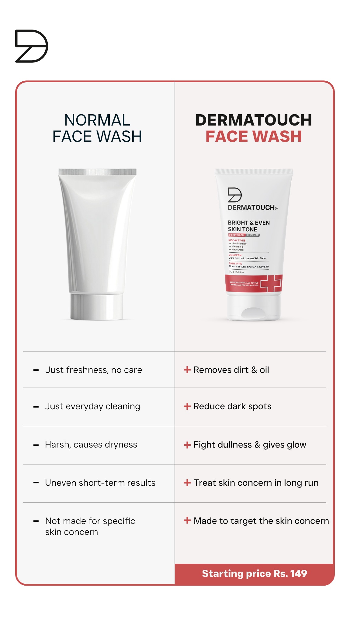 Dermatouch Skincare Facebook ad