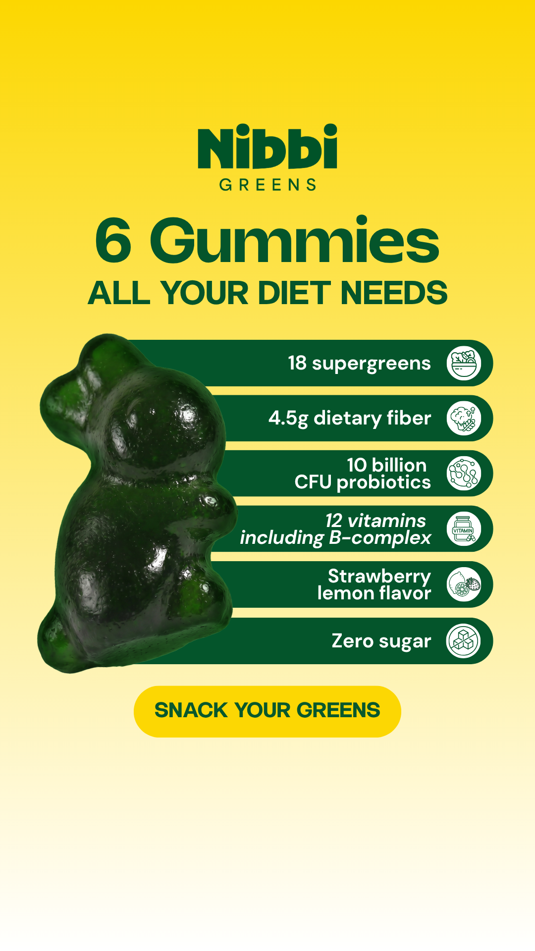 Nibbi Greens Facebook ad: Why Eat Better Never Sticks