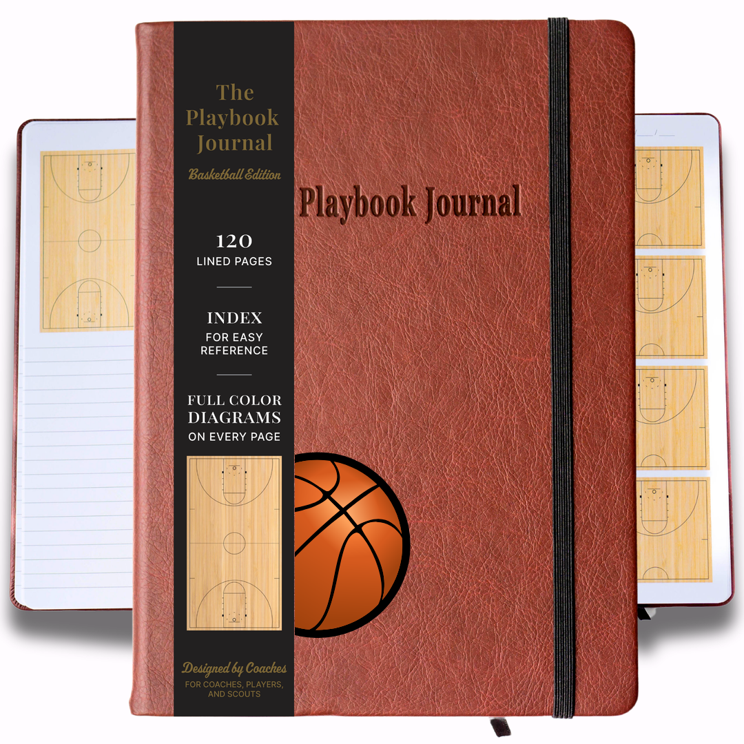 The Playbook Journal  Facebook ad