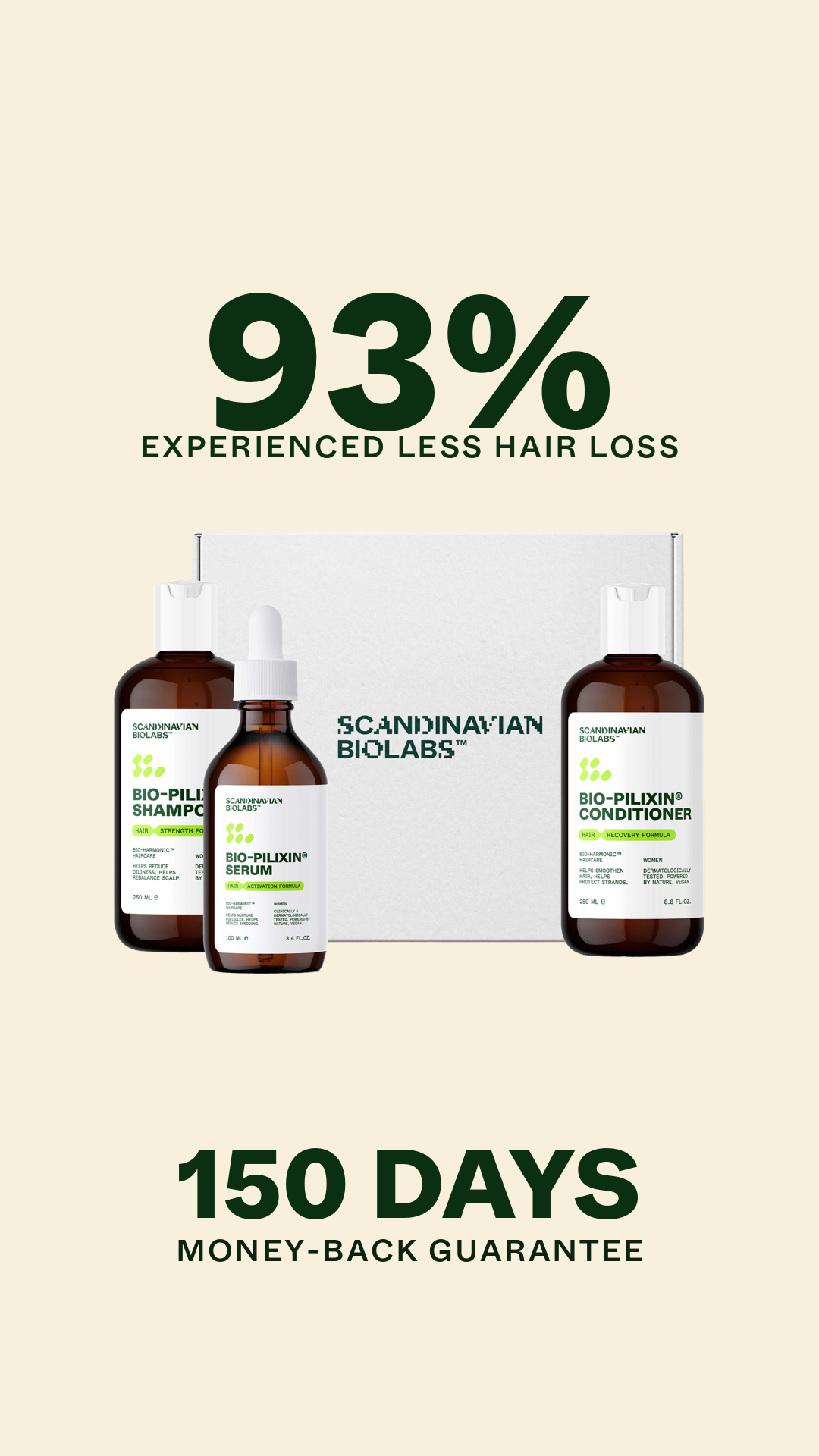 Scandinavian Biolabs Facebook ad