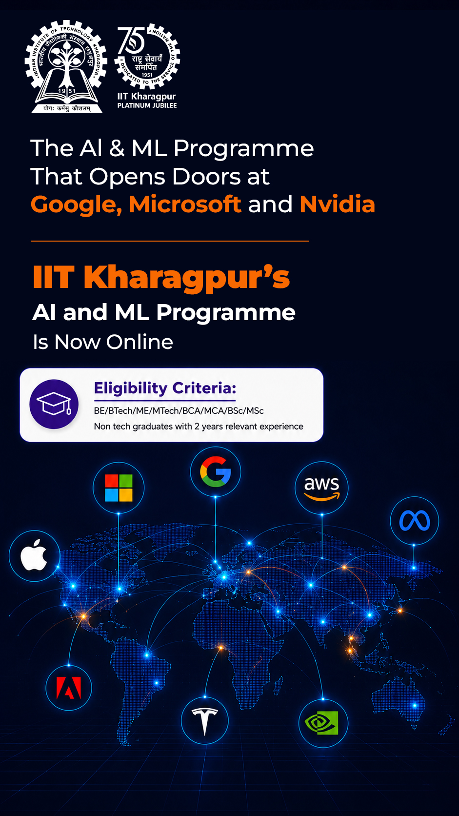 IIT KGP Online Facebook ad