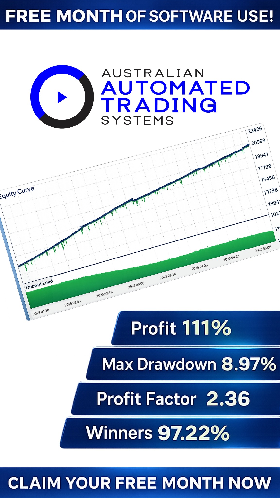 Australian Automated Trading Systems Facebook ad