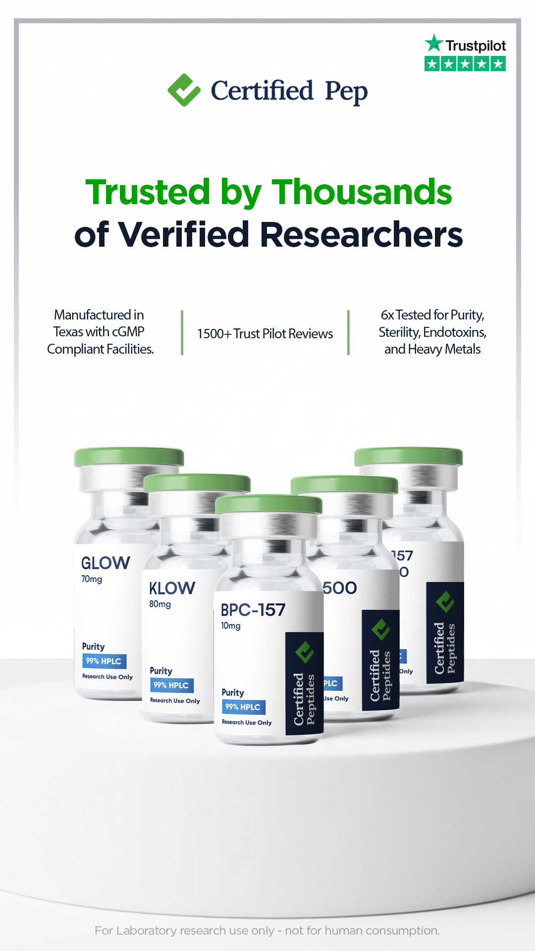 Certified Peptides Facebook ad from Jan 21, 2026
