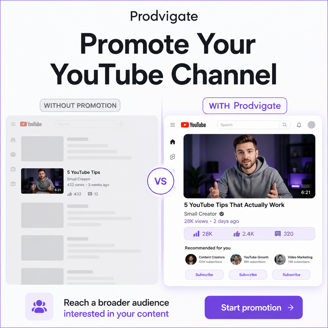 Prodvigate Facebook ad