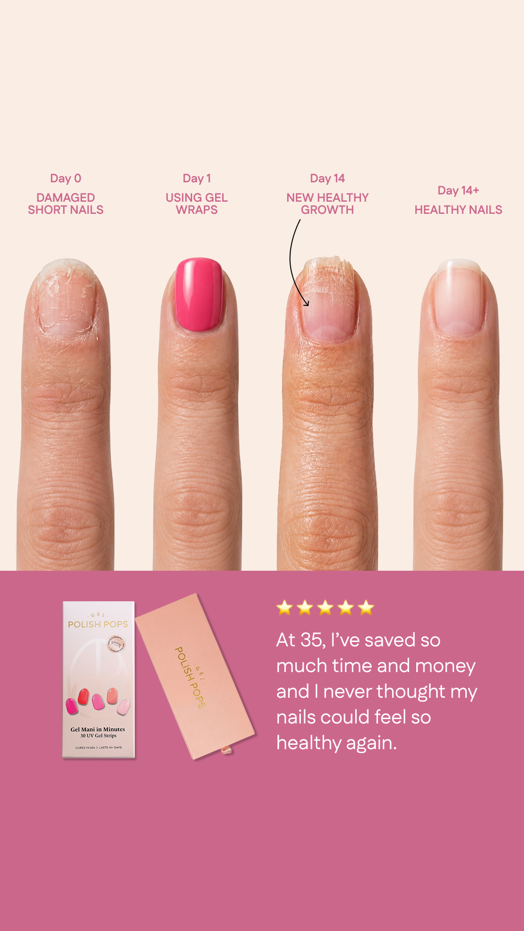 Polish Pops Facebook ad
