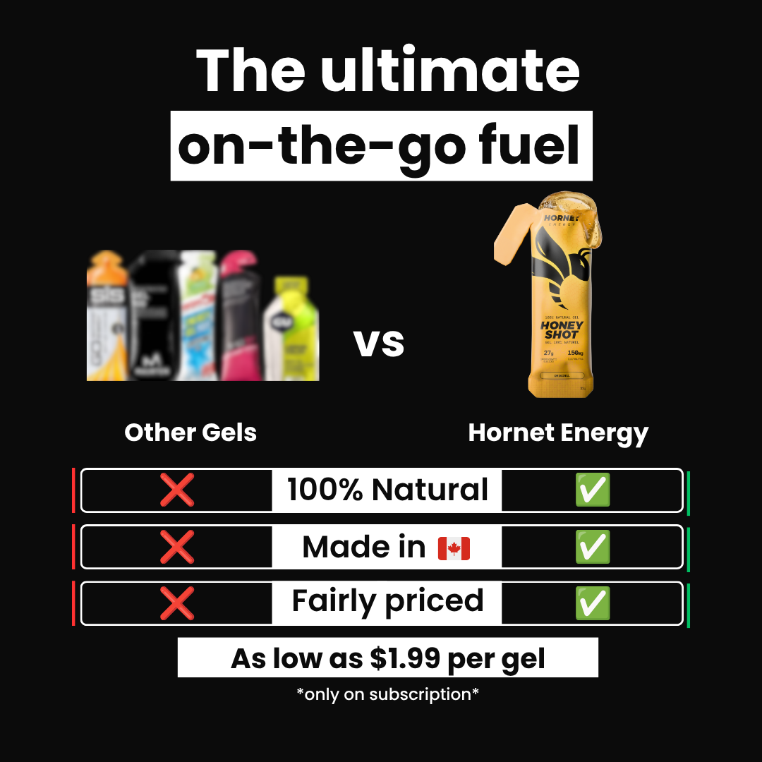 Hornet Energy Facebook ad