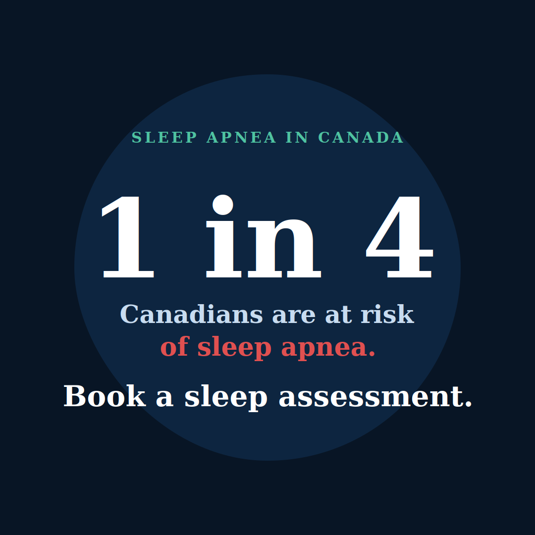 Snore MD Facebook ad from Jul 6, 2026