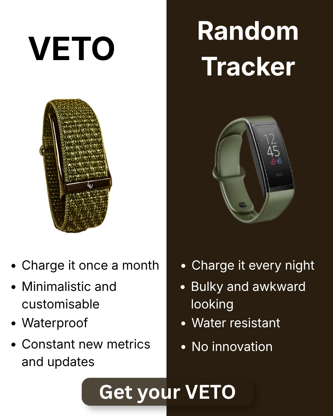 Vetotrack Facebook ad