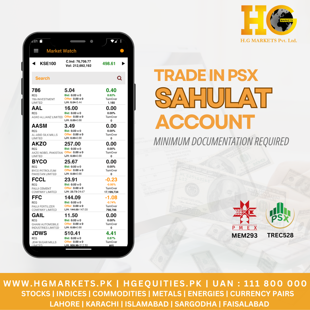 H.G Markets - Harvest Group Facebook ad: Trade in PSX