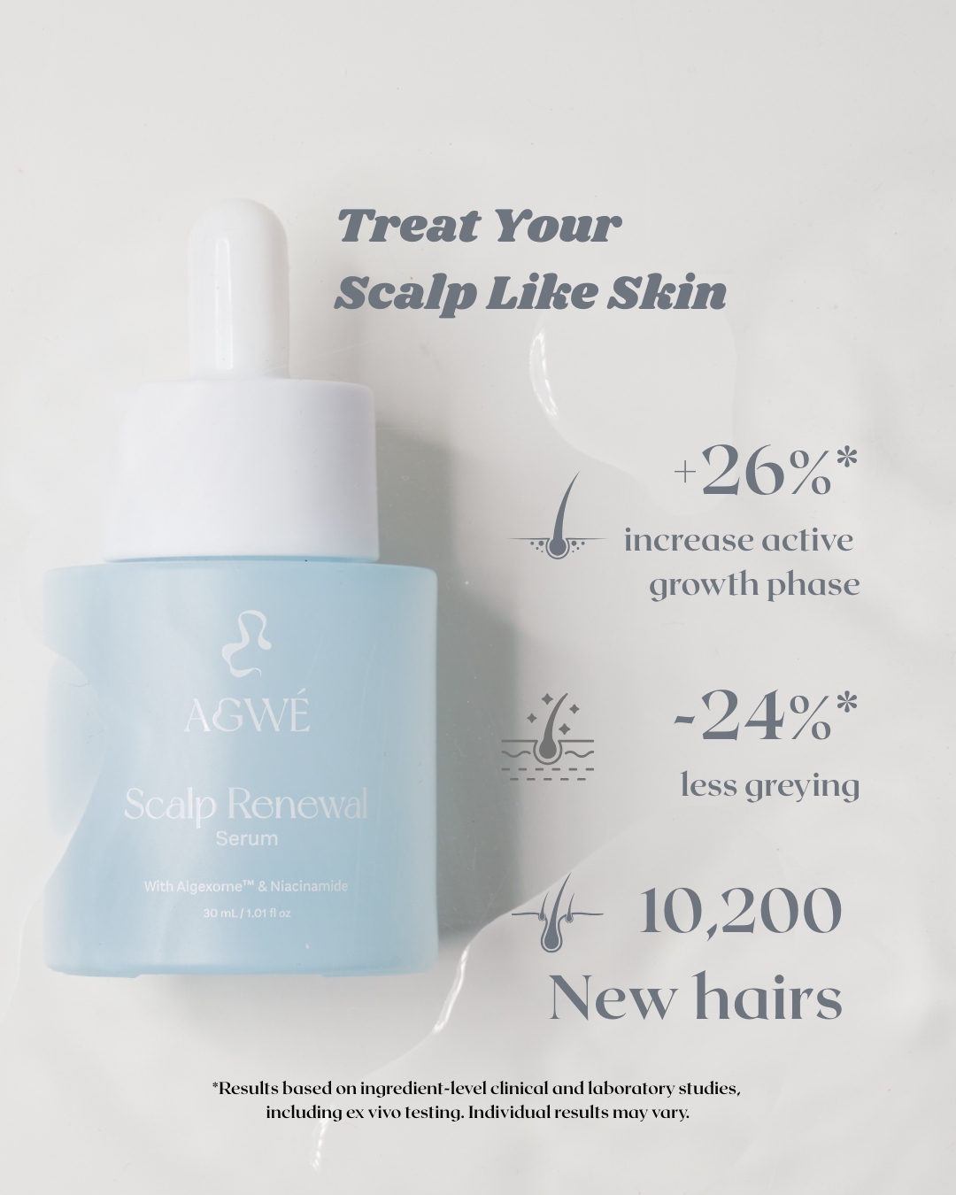 AGWÉ Wellness Facebook ad: The Scalp System for thinning & hair growth