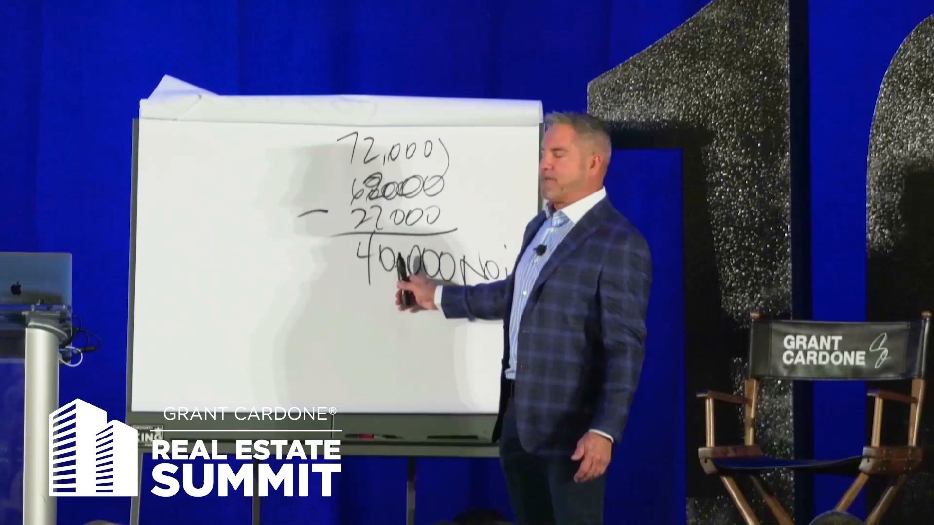 Grant Cardone Facebook ad: Two Days In The Room. Oct 26.