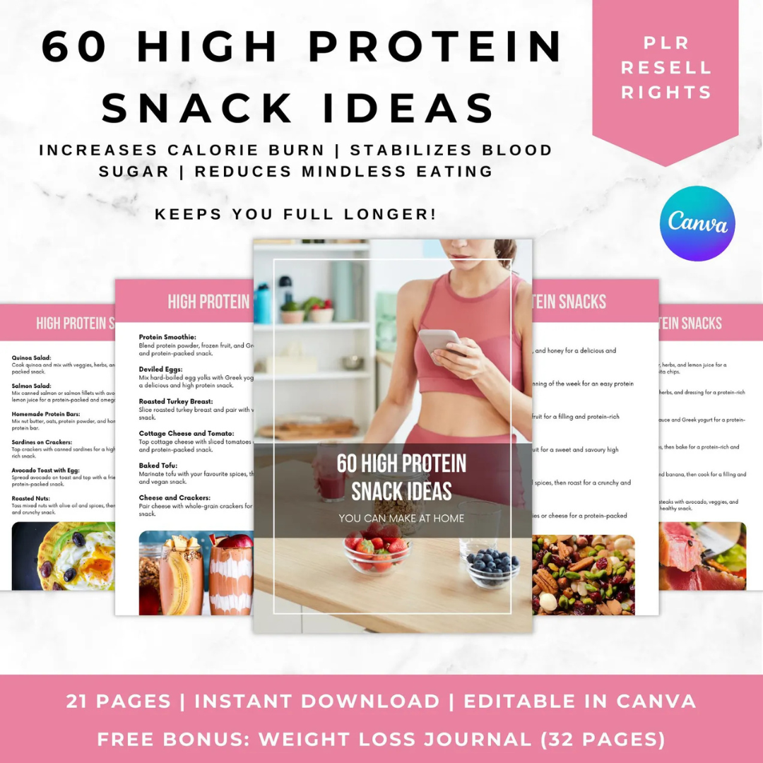 PlrHow Facebook ad
