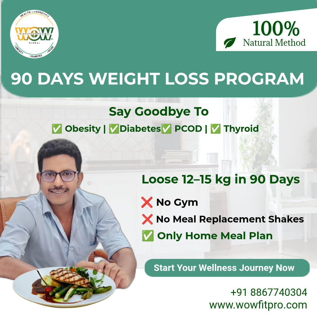 Fit with Ananth Facebook ad