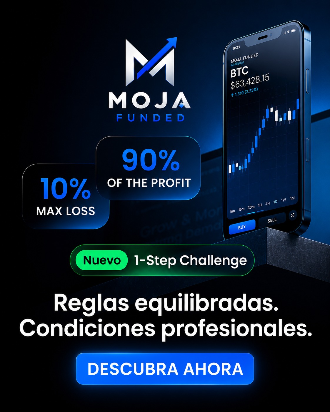 Crypto Trading Moja Facebook ad: Crypto Spot Prop Firm | MOJA Funded