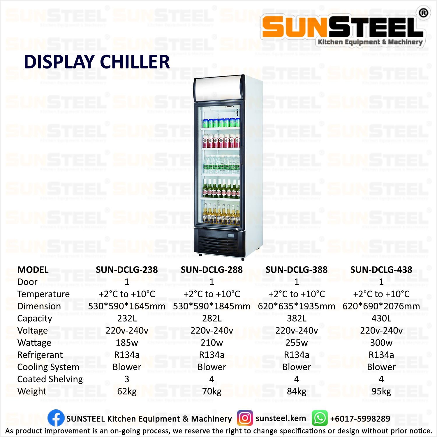 SUNSTEEL Kitchen Equipment & Machinery Facebook ad