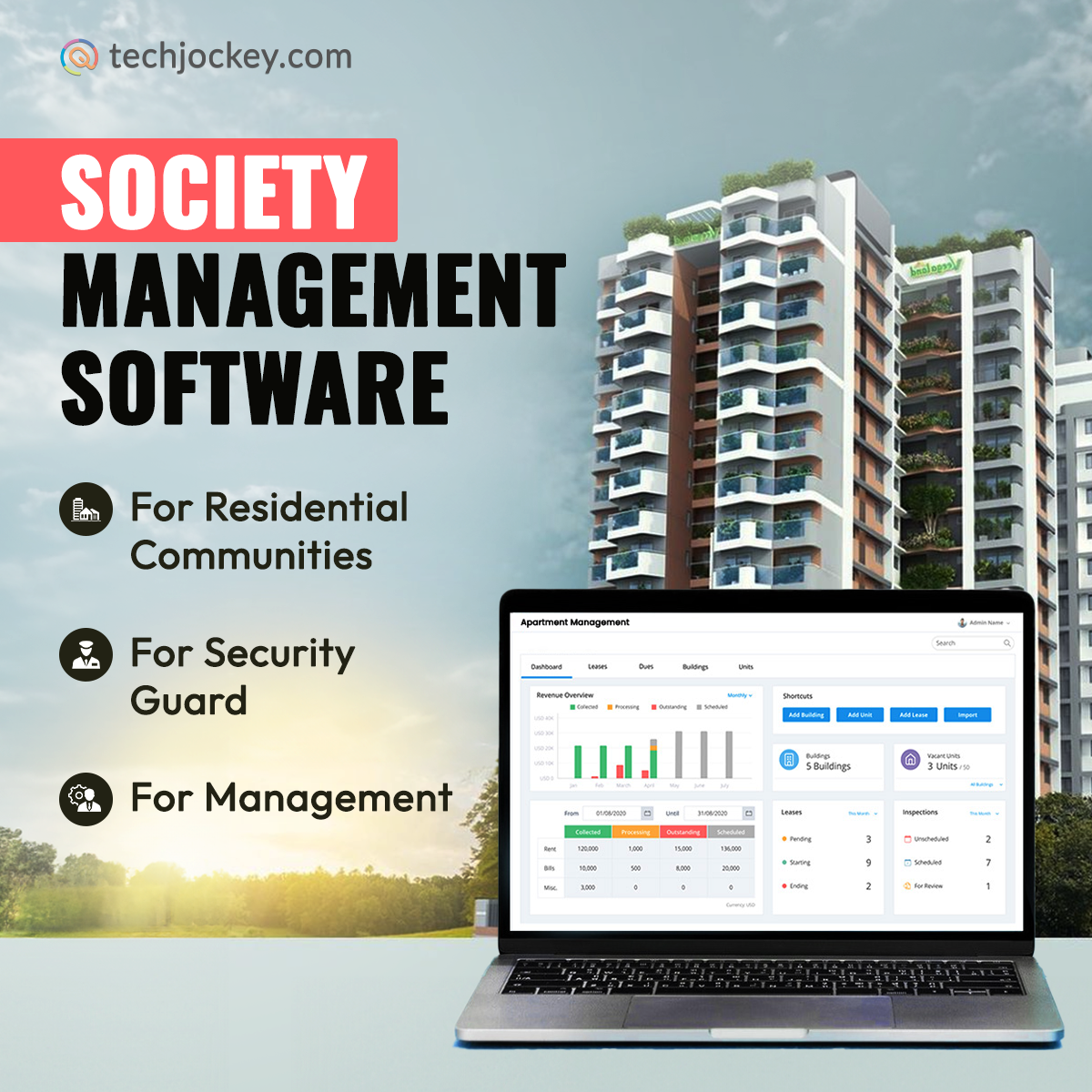 Techjockey Facebook ad
