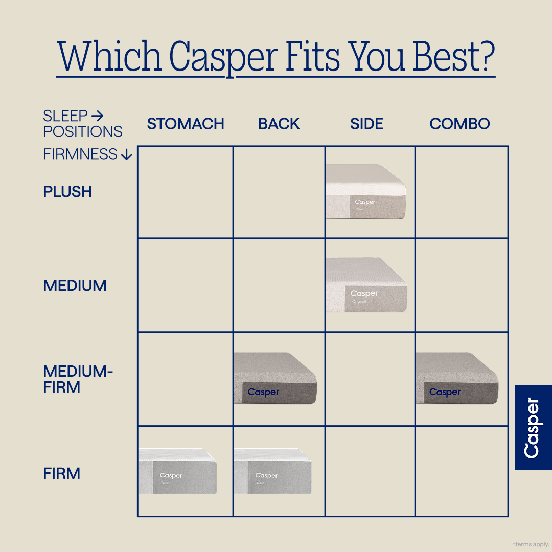 Casper Canada Facebook ad