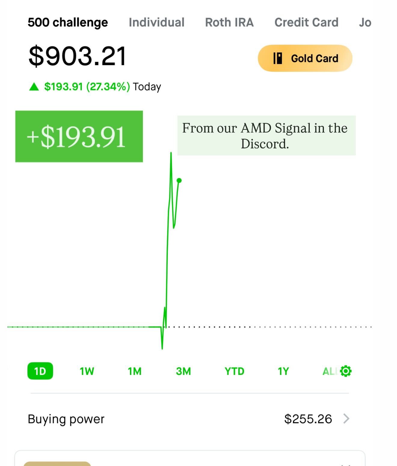 velocity_options Facebook ad: We took AMD 260C’s today in the small…