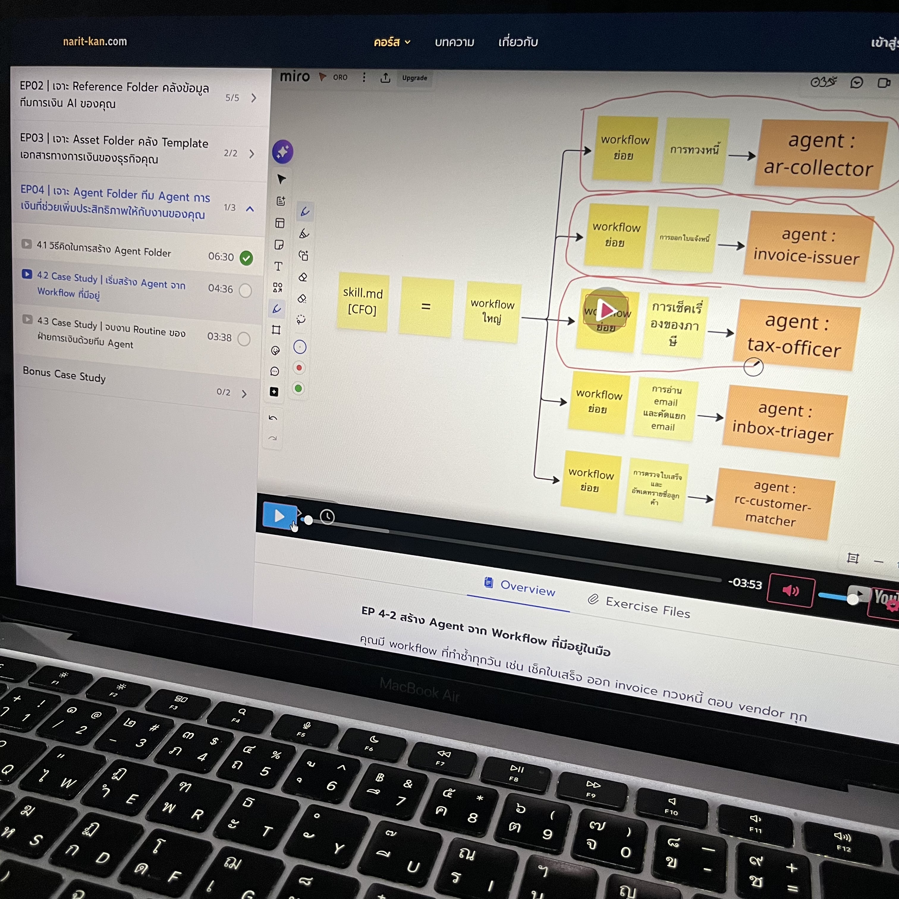 Narit Learning Facebook ad