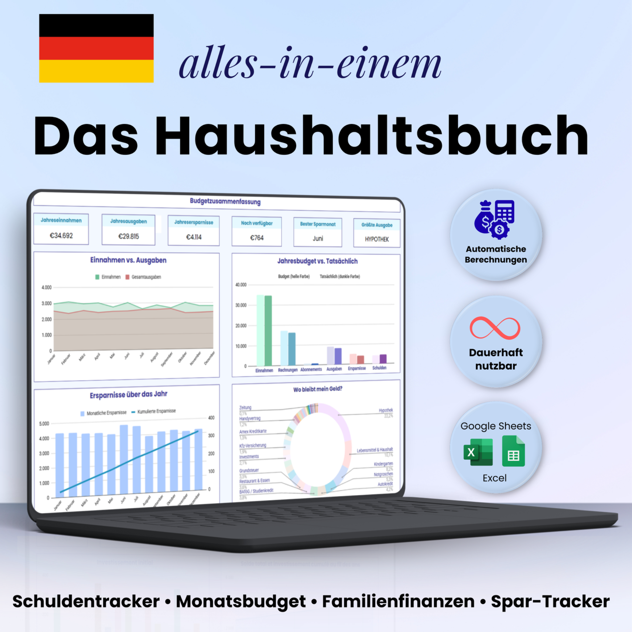 Enrori Spreadsheets Facebook ad: Du arbeitest zu hart, um auf dein Konto…