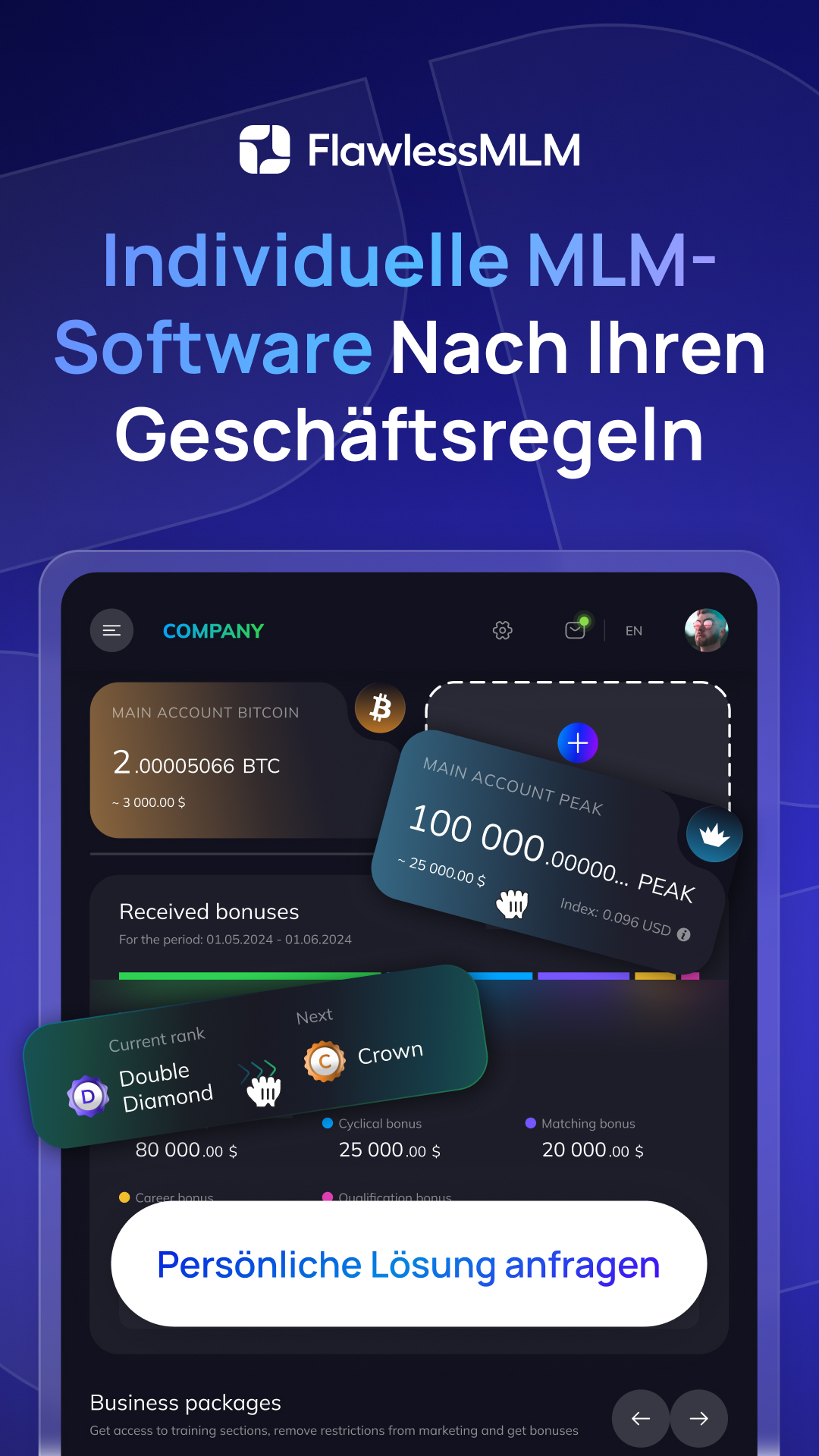 FlawlessMLM Global Facebook ad: White-Label MLM-Infrastruktur