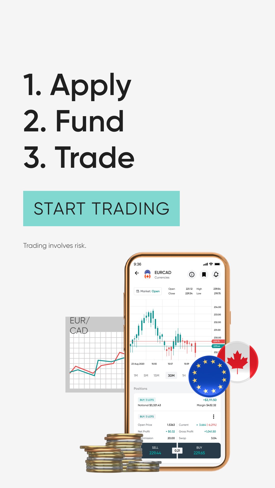 Equiti Facebook ad