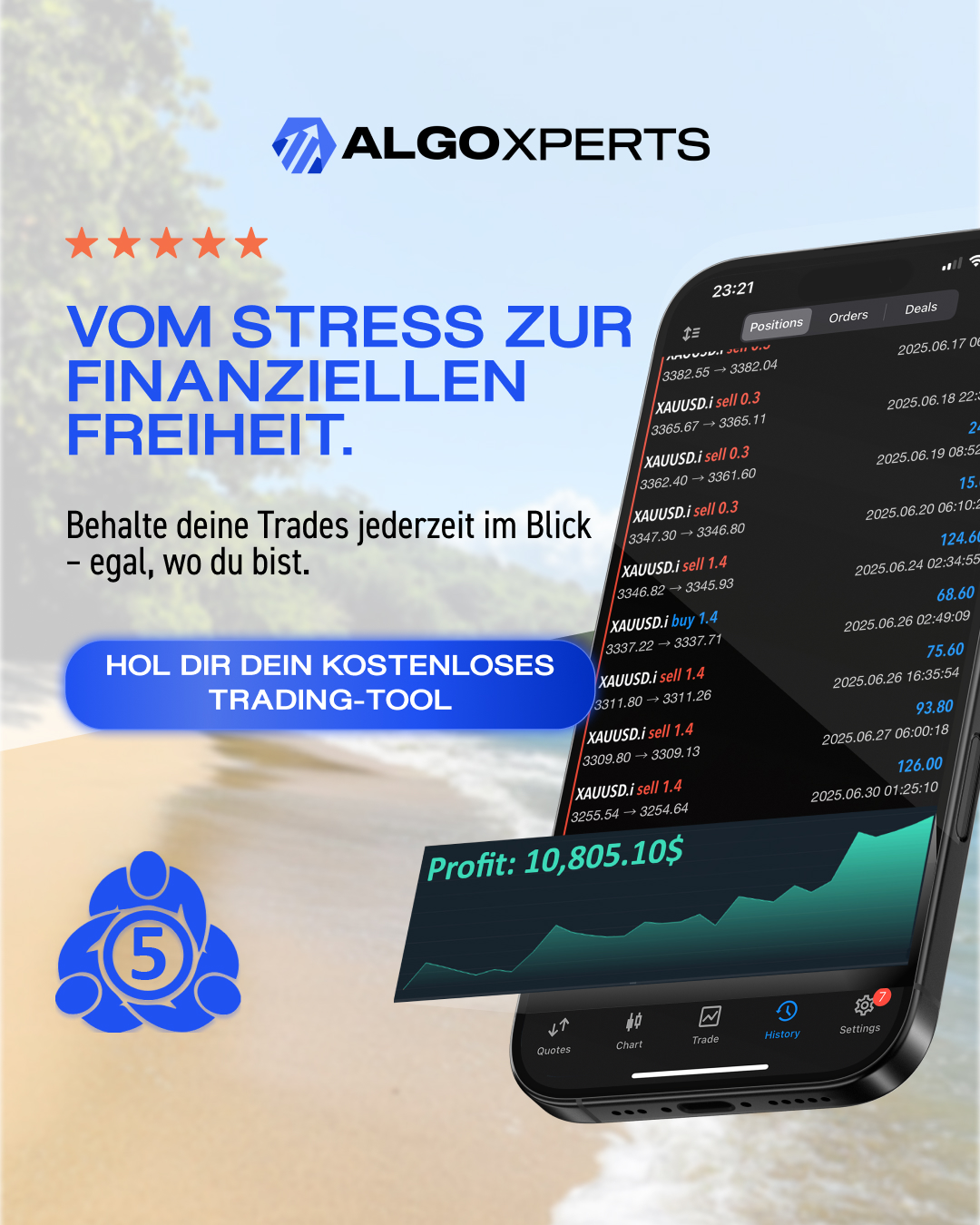 Algoxperts Facebook ad: Jetzt kostenlos starten