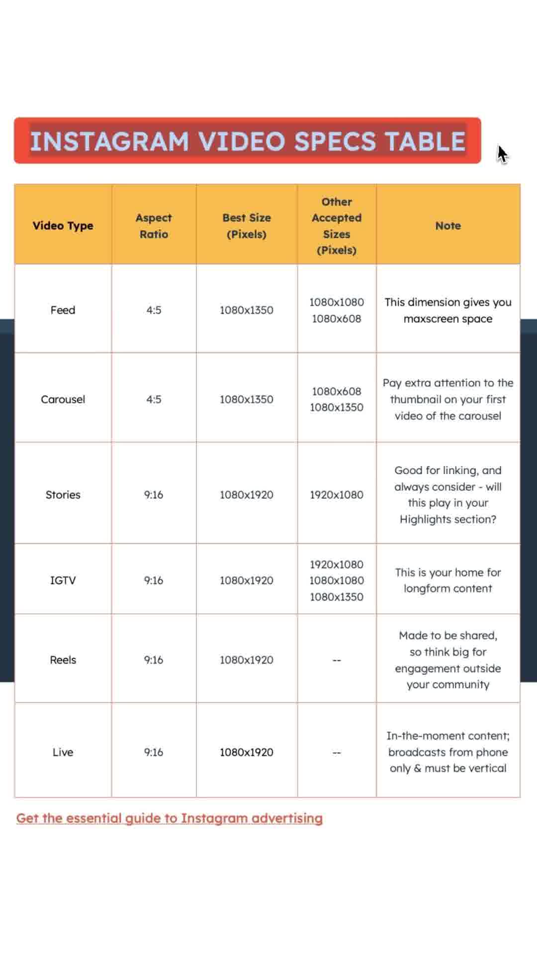 HubSpot Facebook ad from Jun 22, 2026