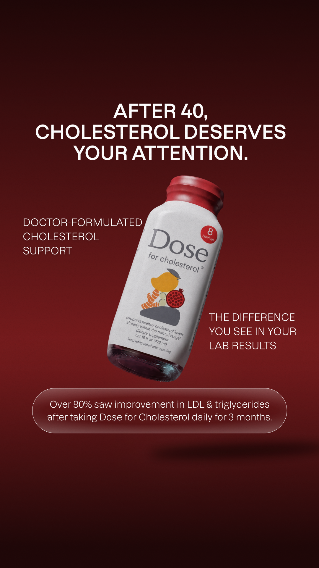 Dose for Cholesterol Facebook ad