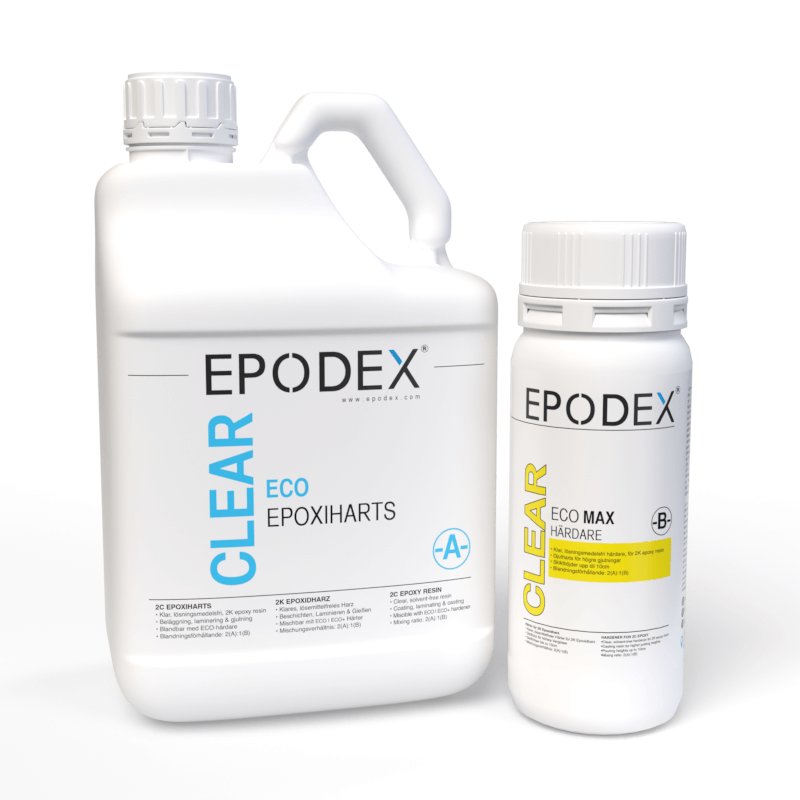 Epodex Sverige Facebook ad