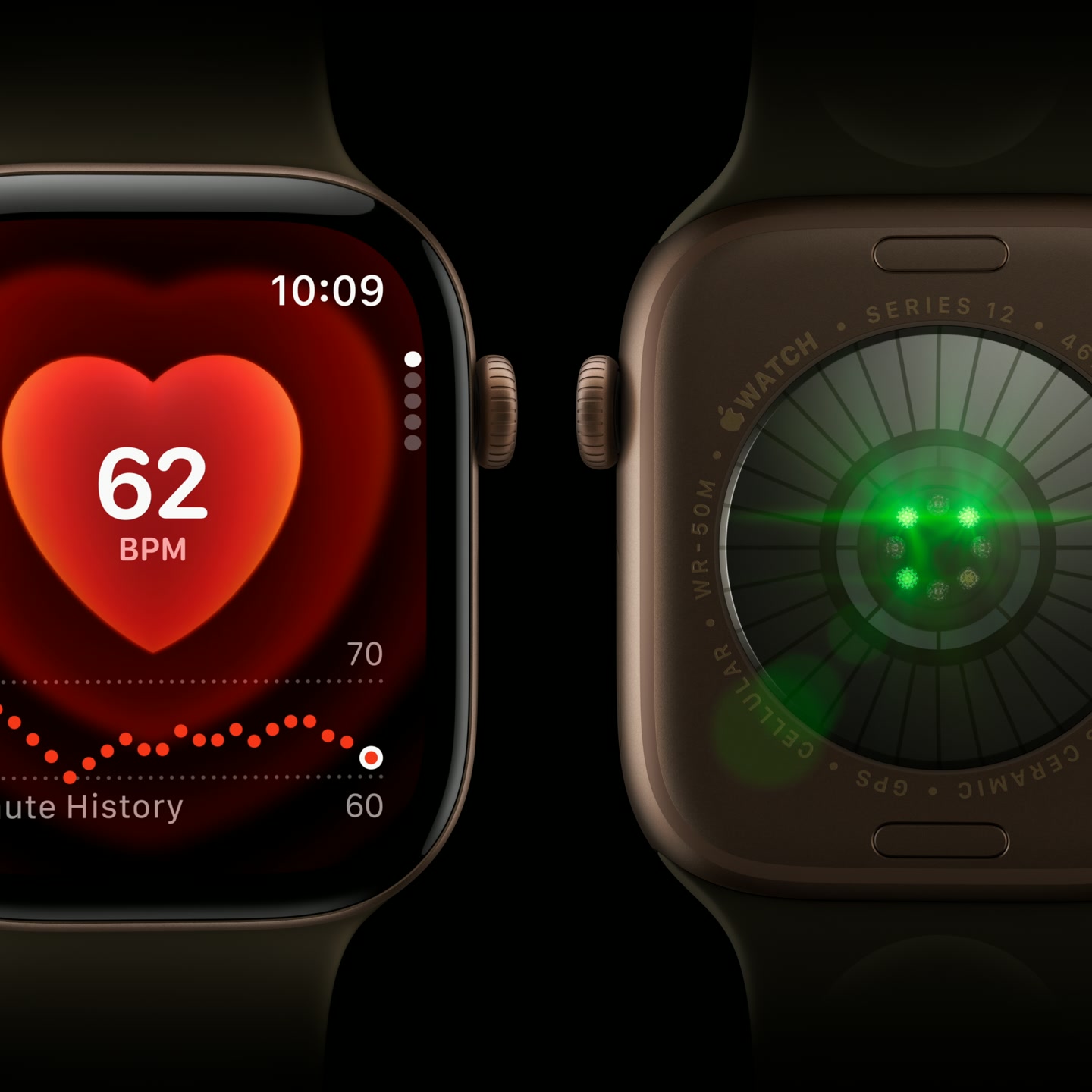 Walmart Facebook ad: Meet Apple Watch Series 12.