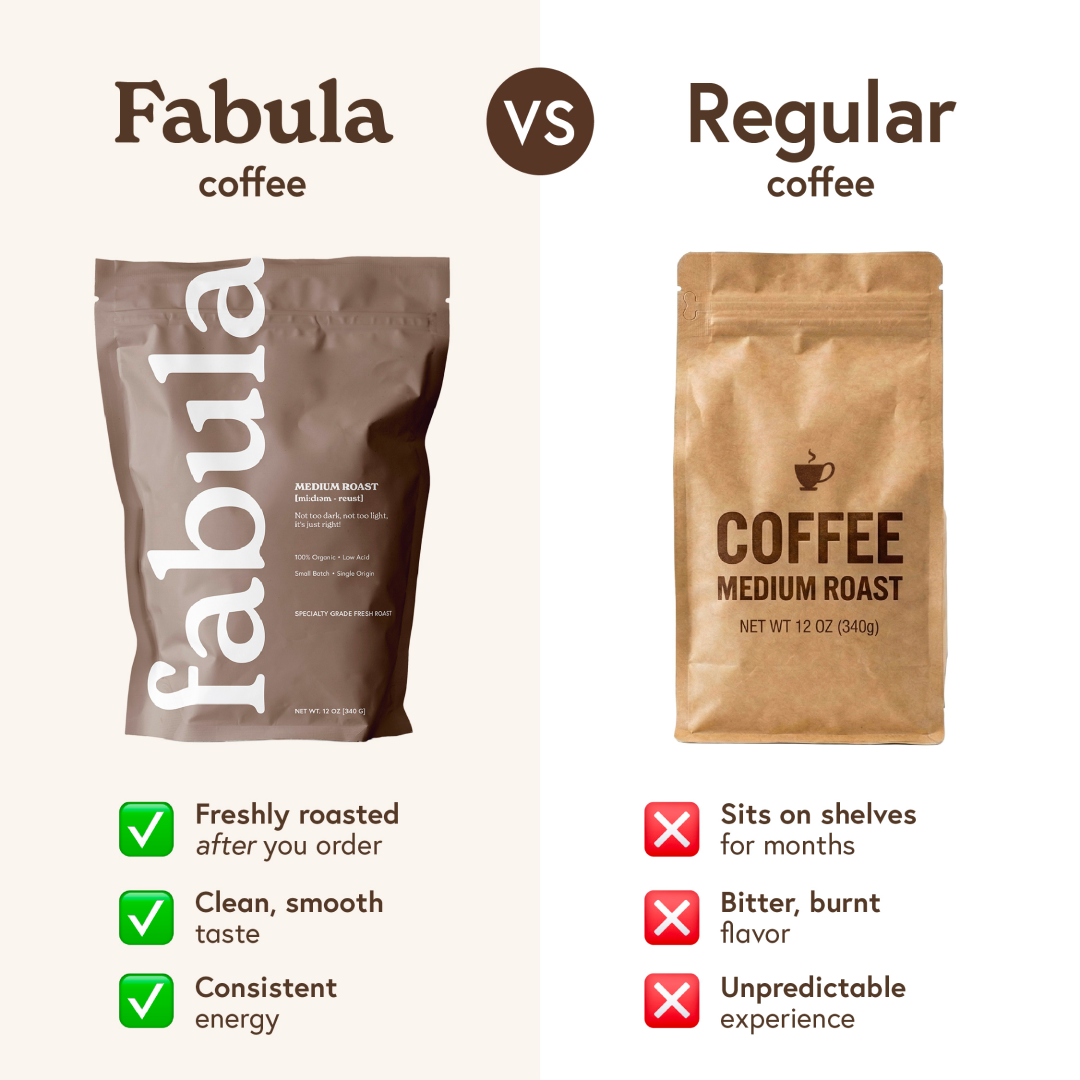 Fabula Coffee Facebook ad