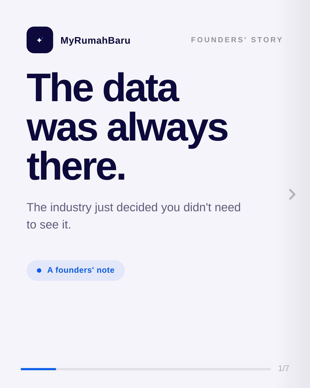 Myrumahbaru Facebook ad: We didn't invent new data.