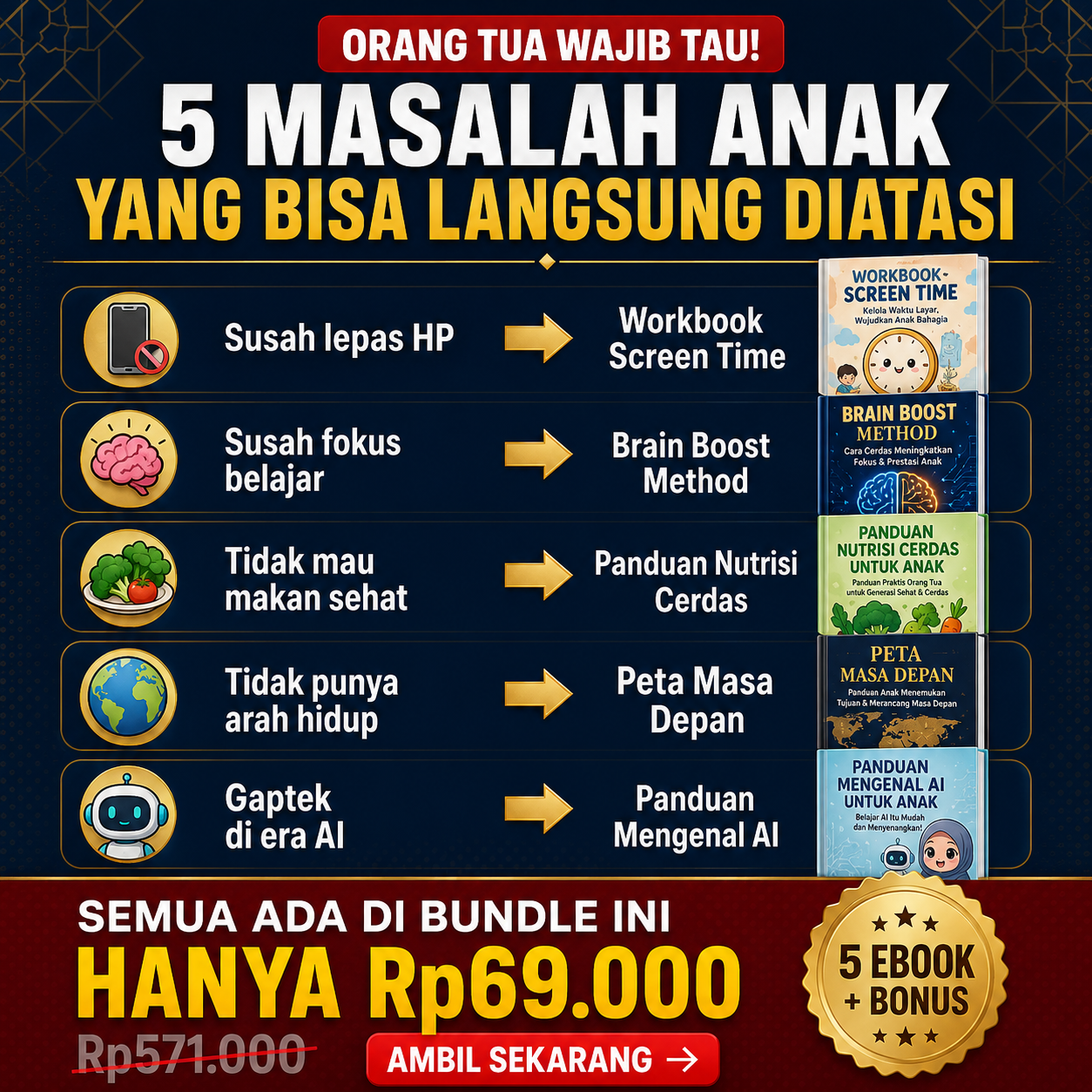 Dunia Panduan Facebook ad: 5 Masalah Anak, 1 Bundle Solusinya
