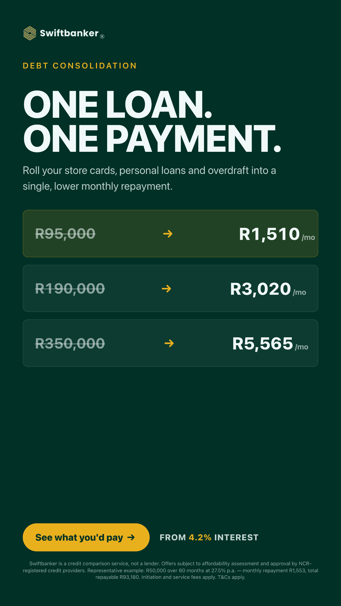 Swiftbanker ZA Facebook ad from Jun 11, 2026