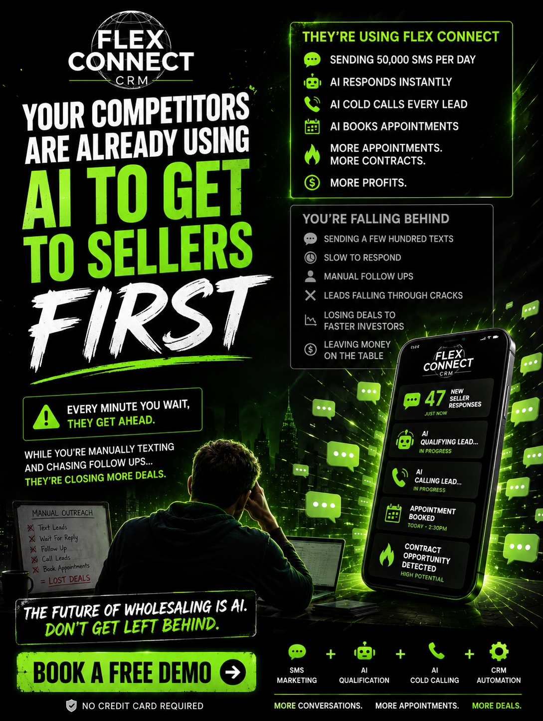 Flex Connect CRM Facebook ad