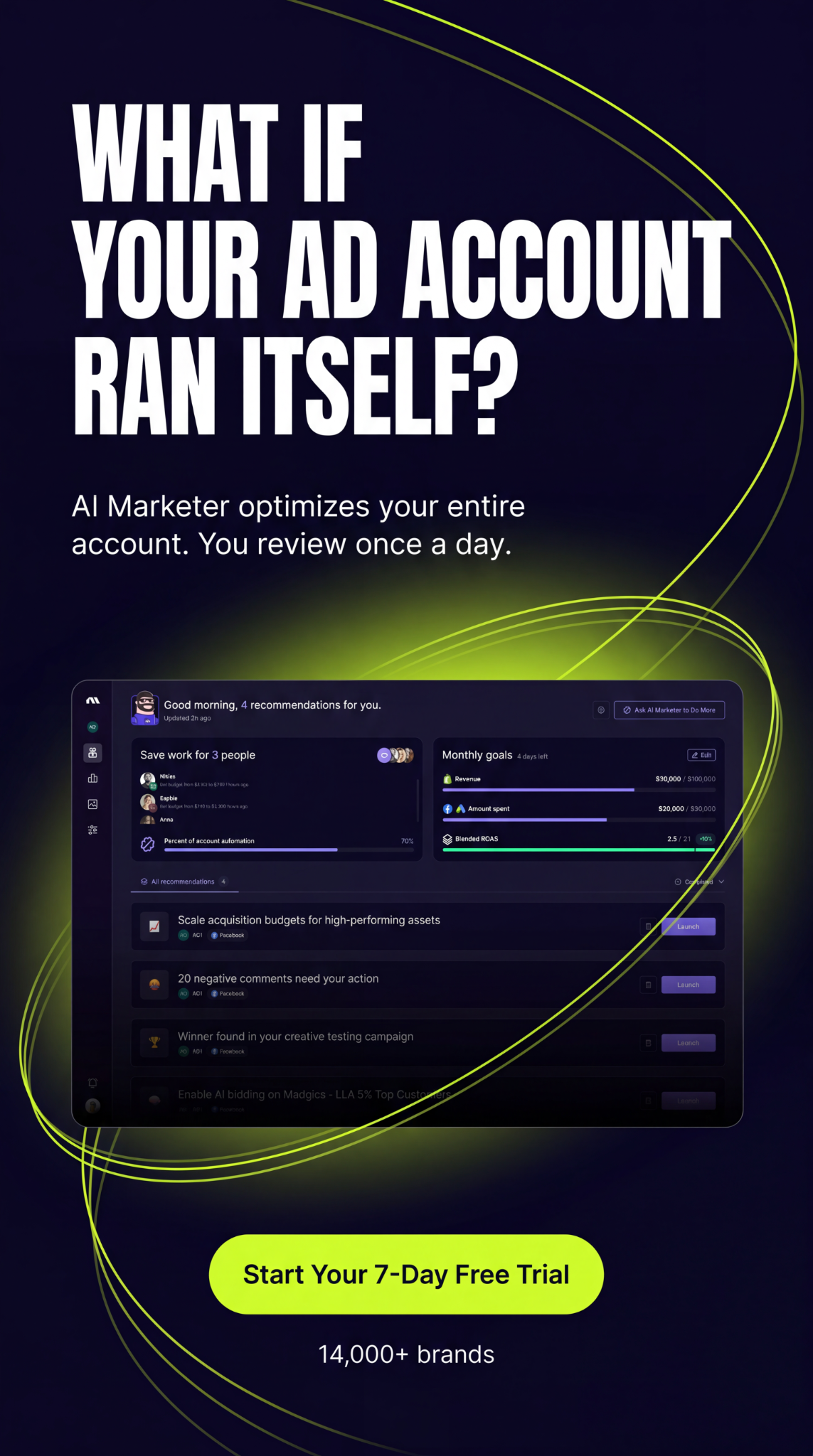 madgicx.com Facebook ad