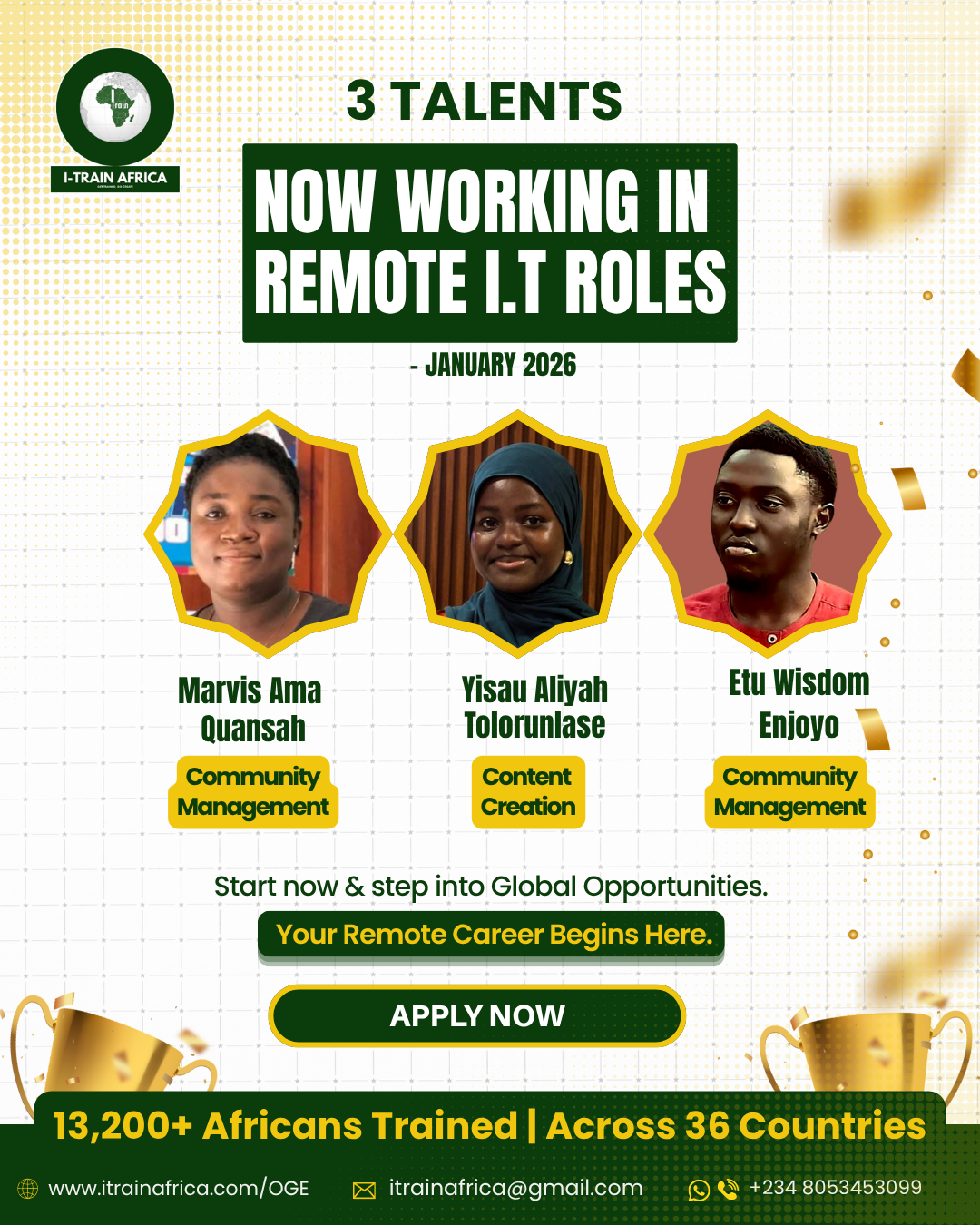 Skilled For Work Facebook ad