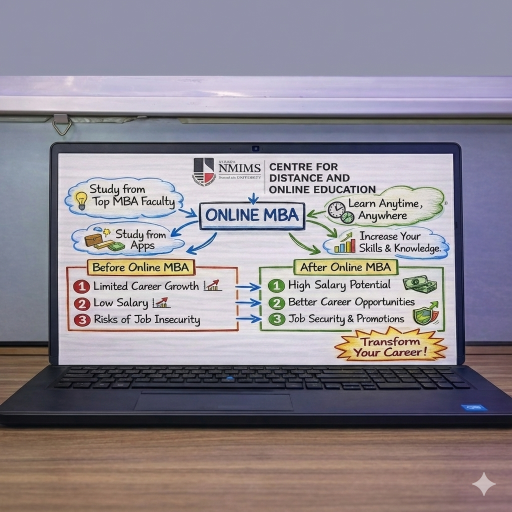 NMIMS Online MBA Facebook ad: Level up to a leadership role - online